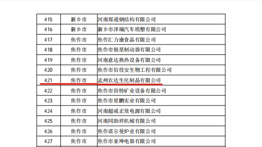 孟州日本久久久喜獲（huò）河南省專精特新企業(圖3)