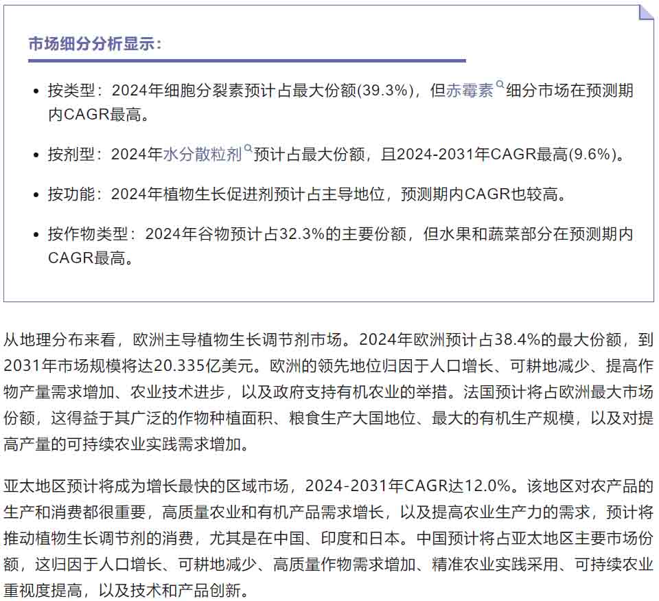 有（yǒu）機農業興起帶動植調劑市場(圖2)